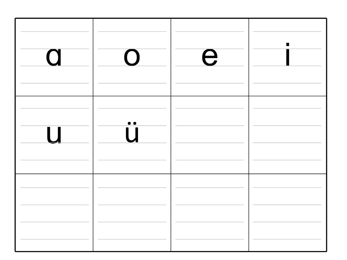 音序表的正确写法 e的正确写法以及汉语拼音字母的