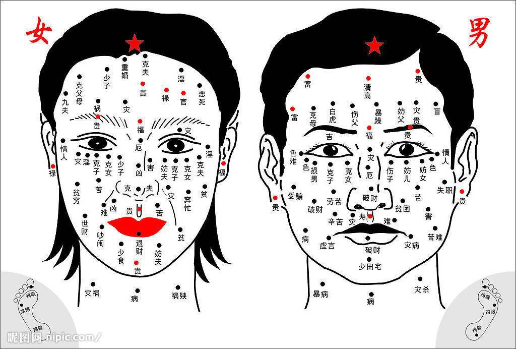 因此,了解脸上的痣代表的含义,提前预知多加注意,同时可以考虑把恶痣