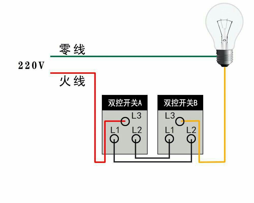 进门开灯床头关灯怎么接线 运用一灯双控接线法