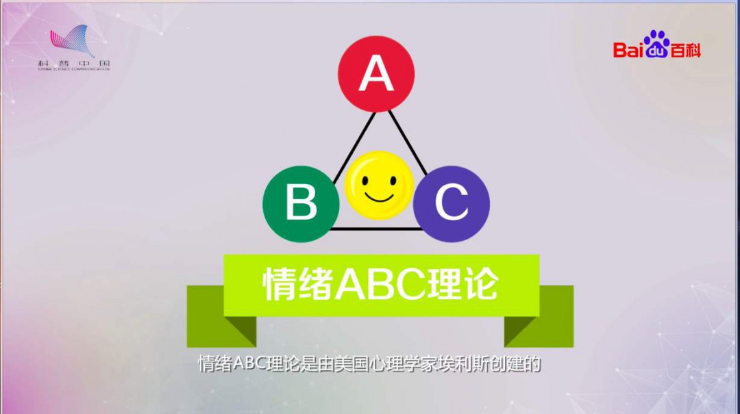 2,情绪abc理论是由美国心理学家阿尔伯特·艾利斯创建的心理学理论,它