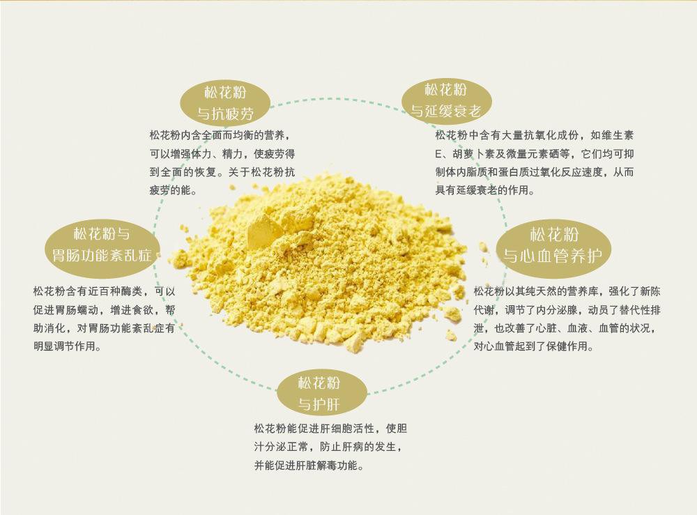 松花粉的功效与作用及食用方法 相关详情介绍