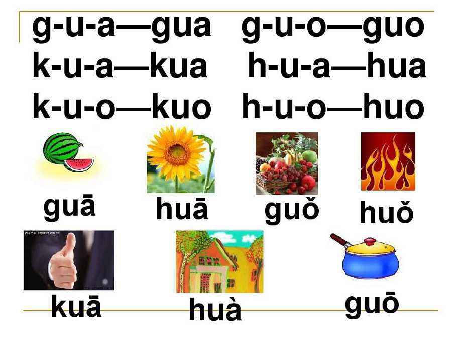 guo的拼音图片