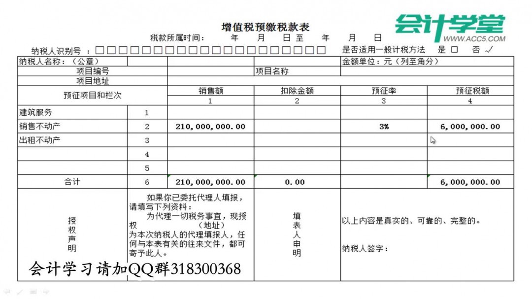 餐饮个体户怎么报税 收入不同餐饮个体户要报多少税-吾尊时尚