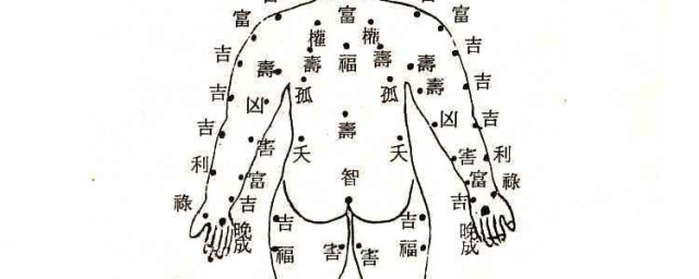 后背有痣代表什么意思