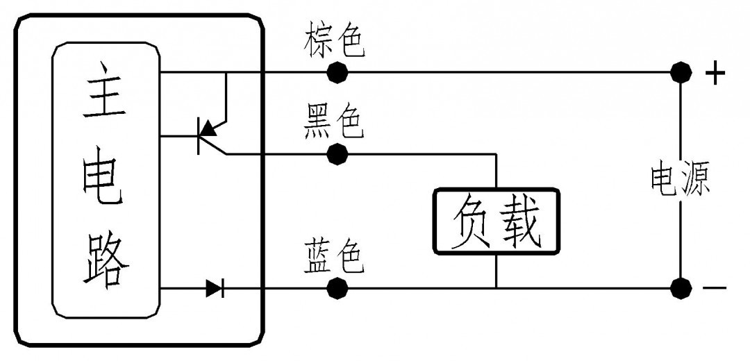 接近開關原理 各種接近開關工作原理