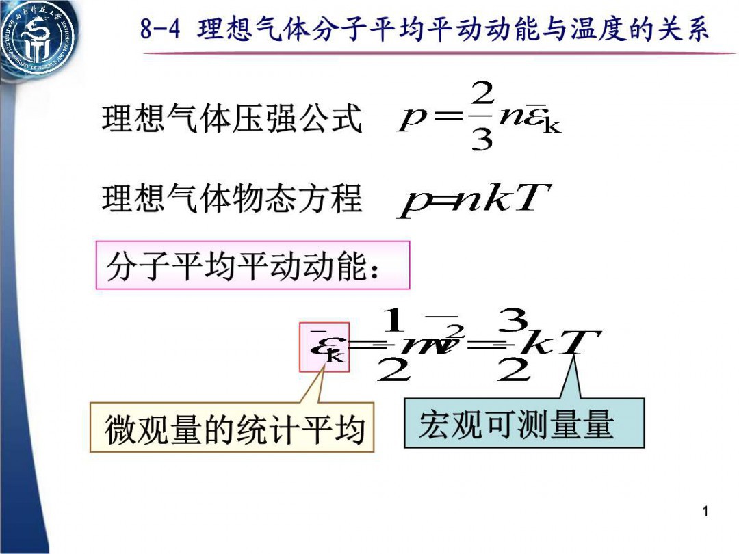 2,其中k是玻尔兹曼常数,t是热力学温度,对于多原子分子,分子运动包含