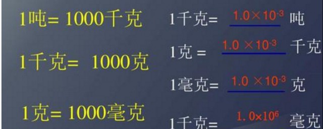 一克等于多少毫克