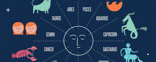 10月6日是什麼星座生日10月6日屬於哪個星座