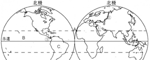 南北纬分界线是啥，看完南北纬分界线是啥