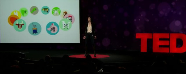 TED演讲容易介绍你了解吗？