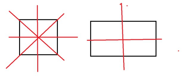 如何绘制对称轴？掌握对称轴的画法有哪些技巧？  第1张